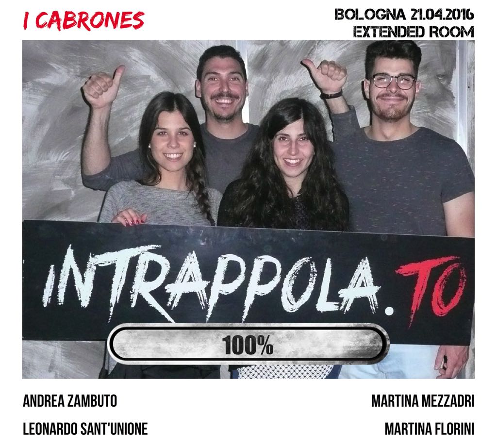 Il gruppo  è fuggito dalla nostra escape room Extended Room