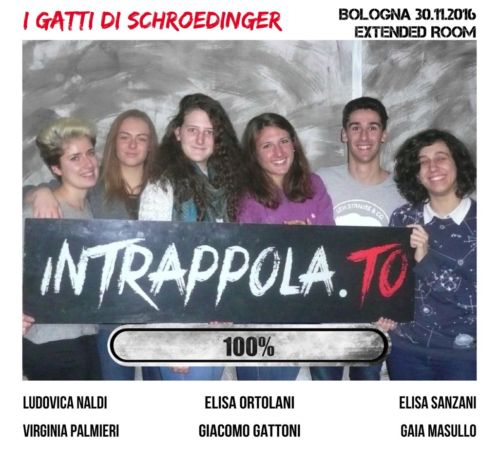 Il gruppo i gatti di schroedinger è fuggito dalla nostra escape room Extended Room