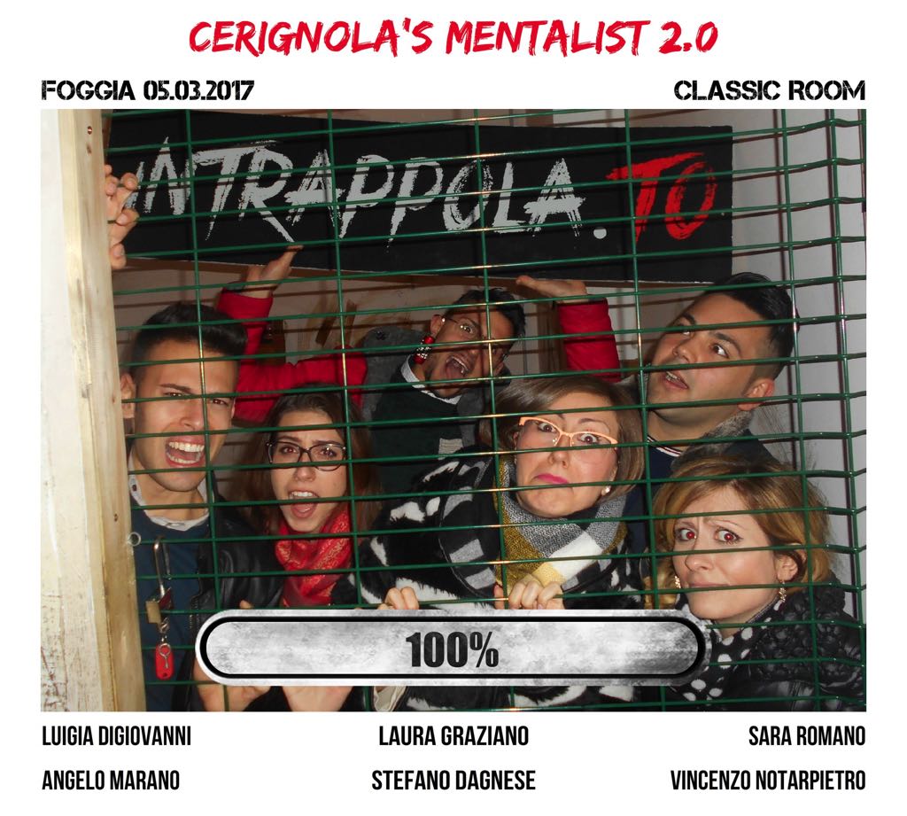 Il gruppo cerignola