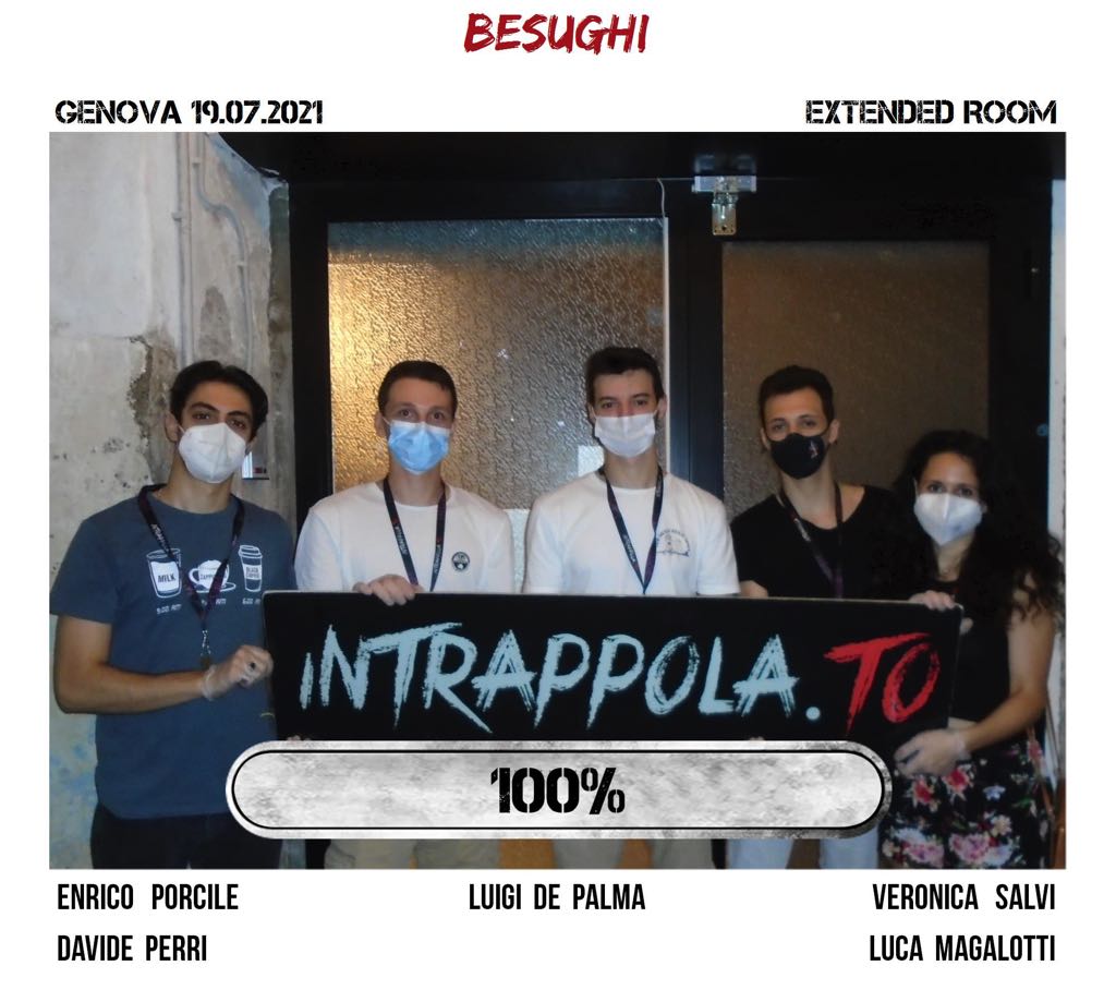 Il gruppo besughi è fuggito dalla nostra escape room Extended Room