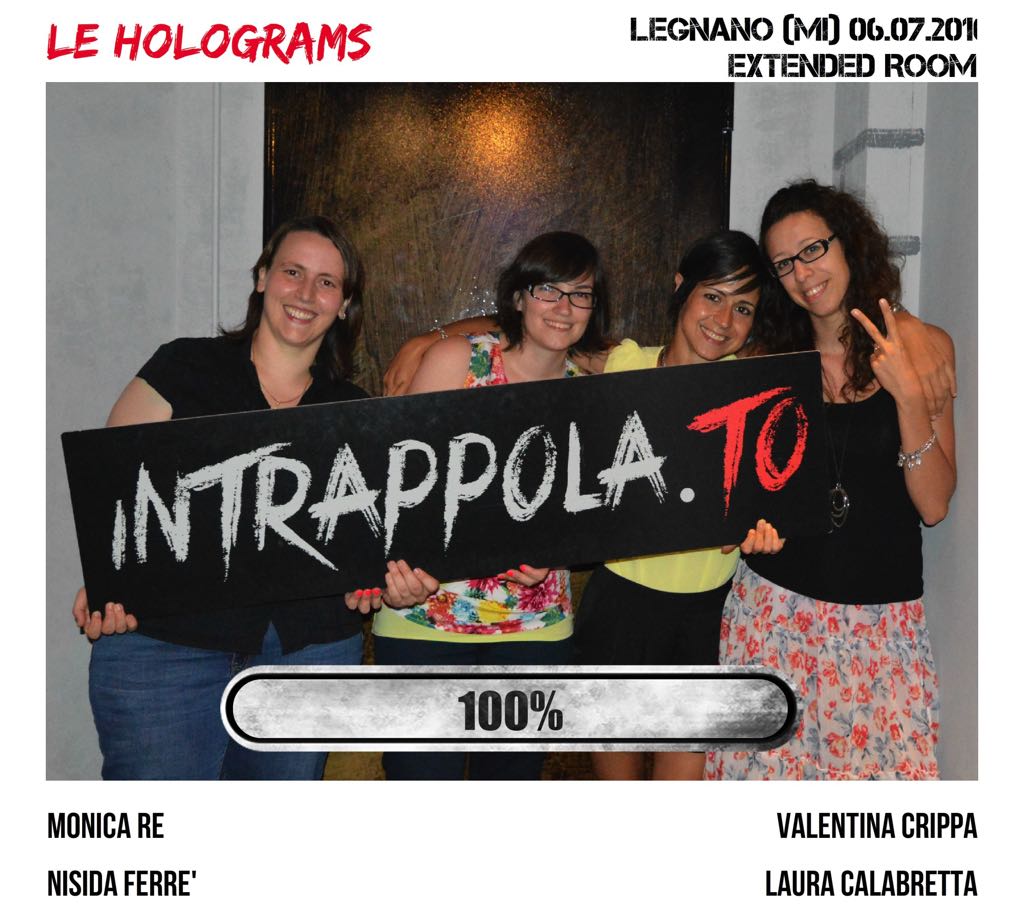 Il gruppo le holograms è fuggito dalla nostra escape room Extended Room