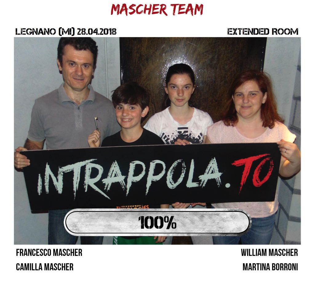 Il gruppo mascher team è fuggito dalla nostra escape room Extended Room