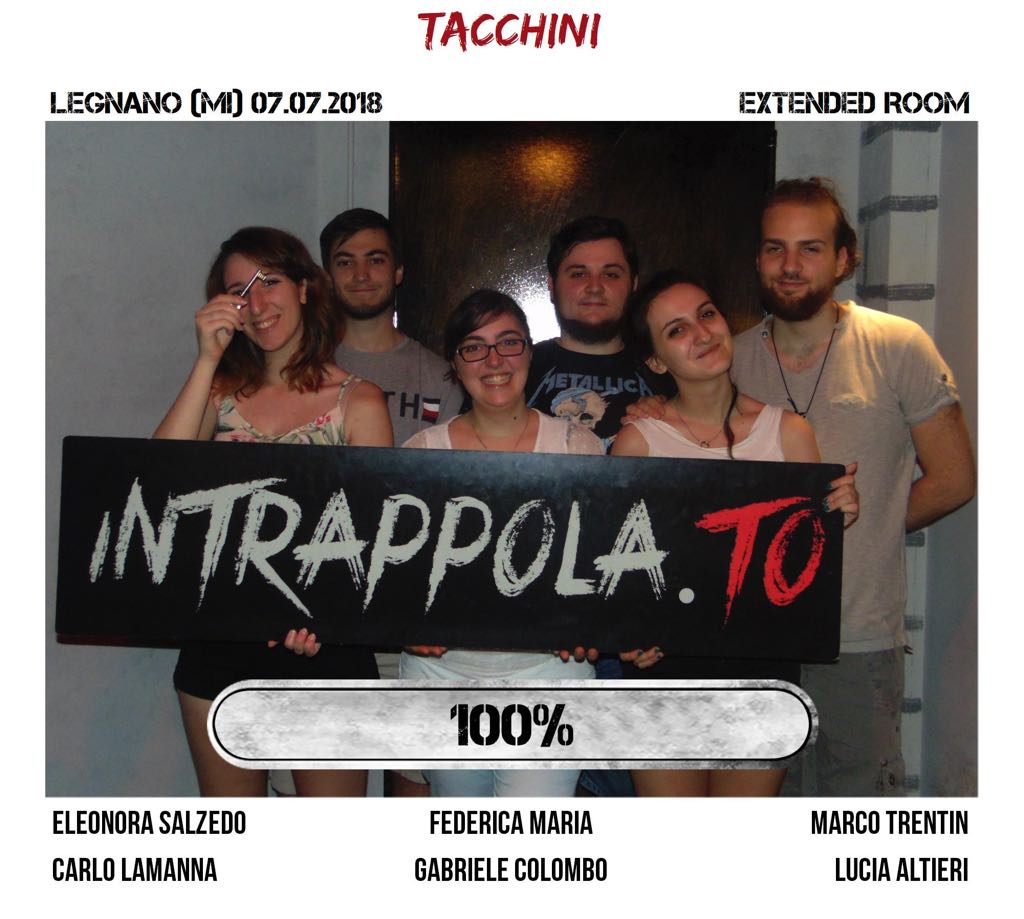 Il gruppo tacchini è fuggito dalla nostra escape room Extended Room
