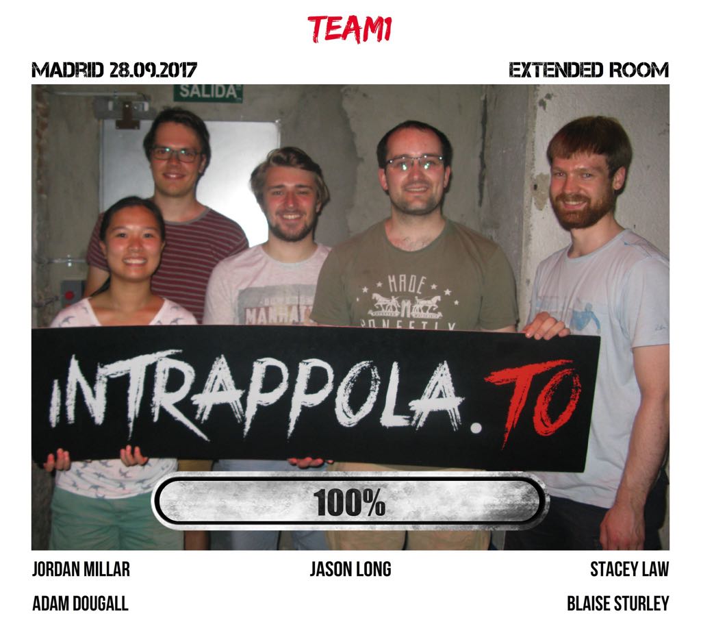 Il gruppo Team1 è fuggito dalla nostra escape room Extended Room