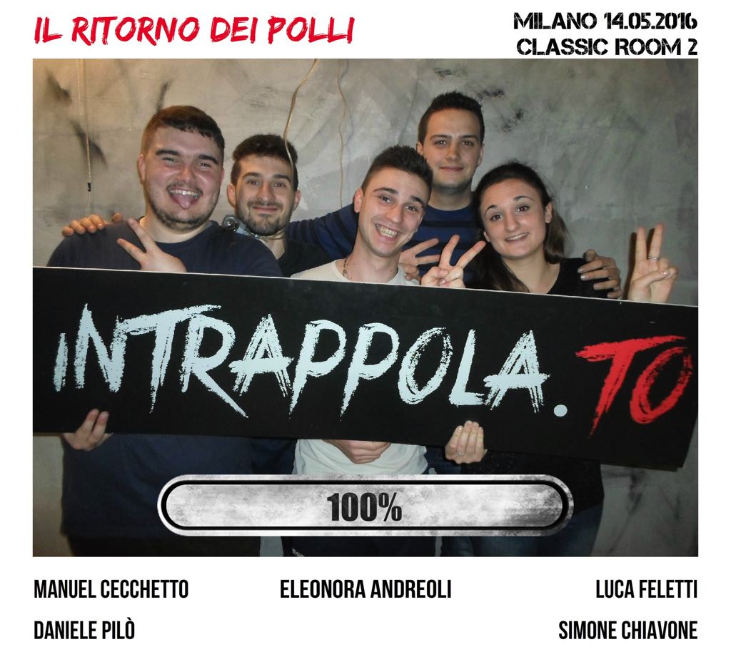 Il gruppo Il ritorno dei polli è fuggito dalla nostra escape room Extended Room