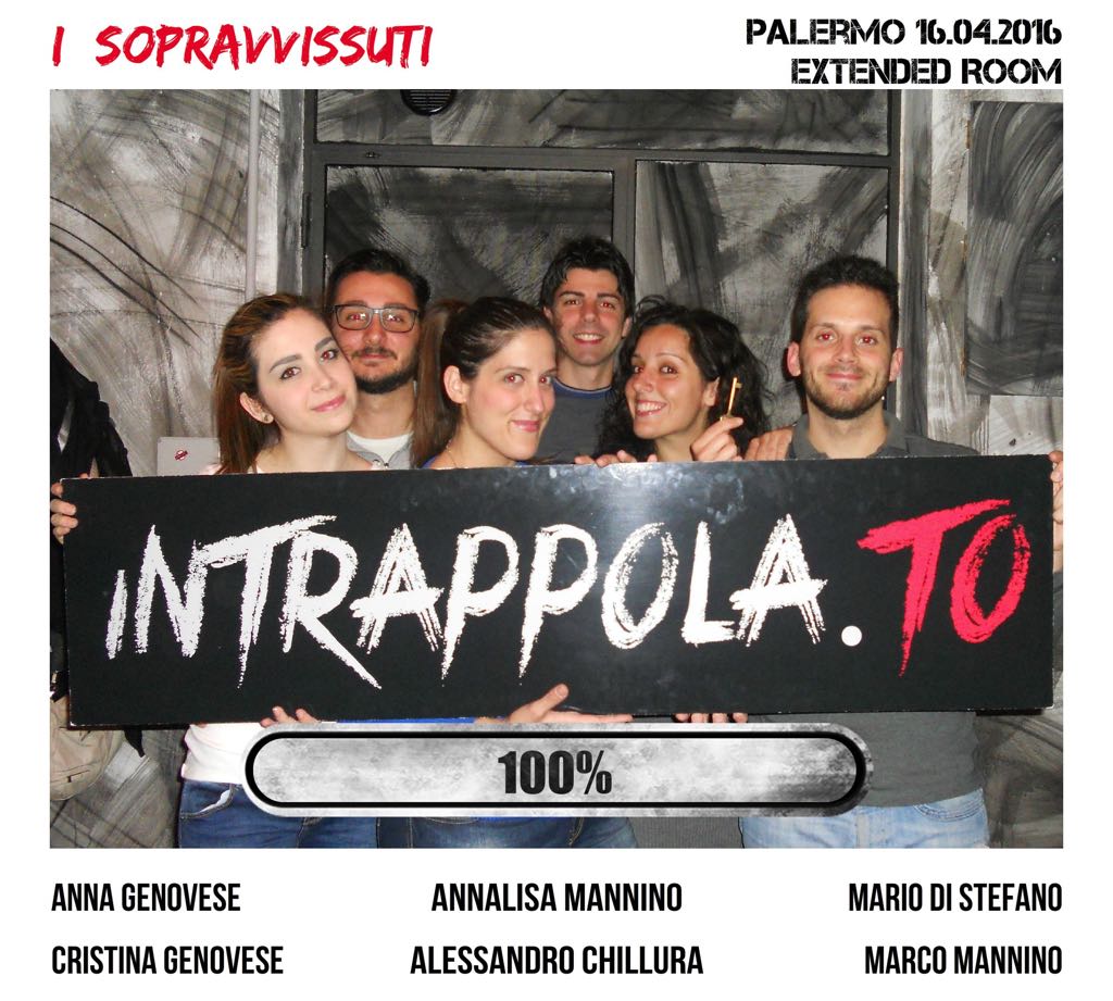 Il gruppo I  sopravvissuti  è fuggito dalla nostra escape room Extended Room