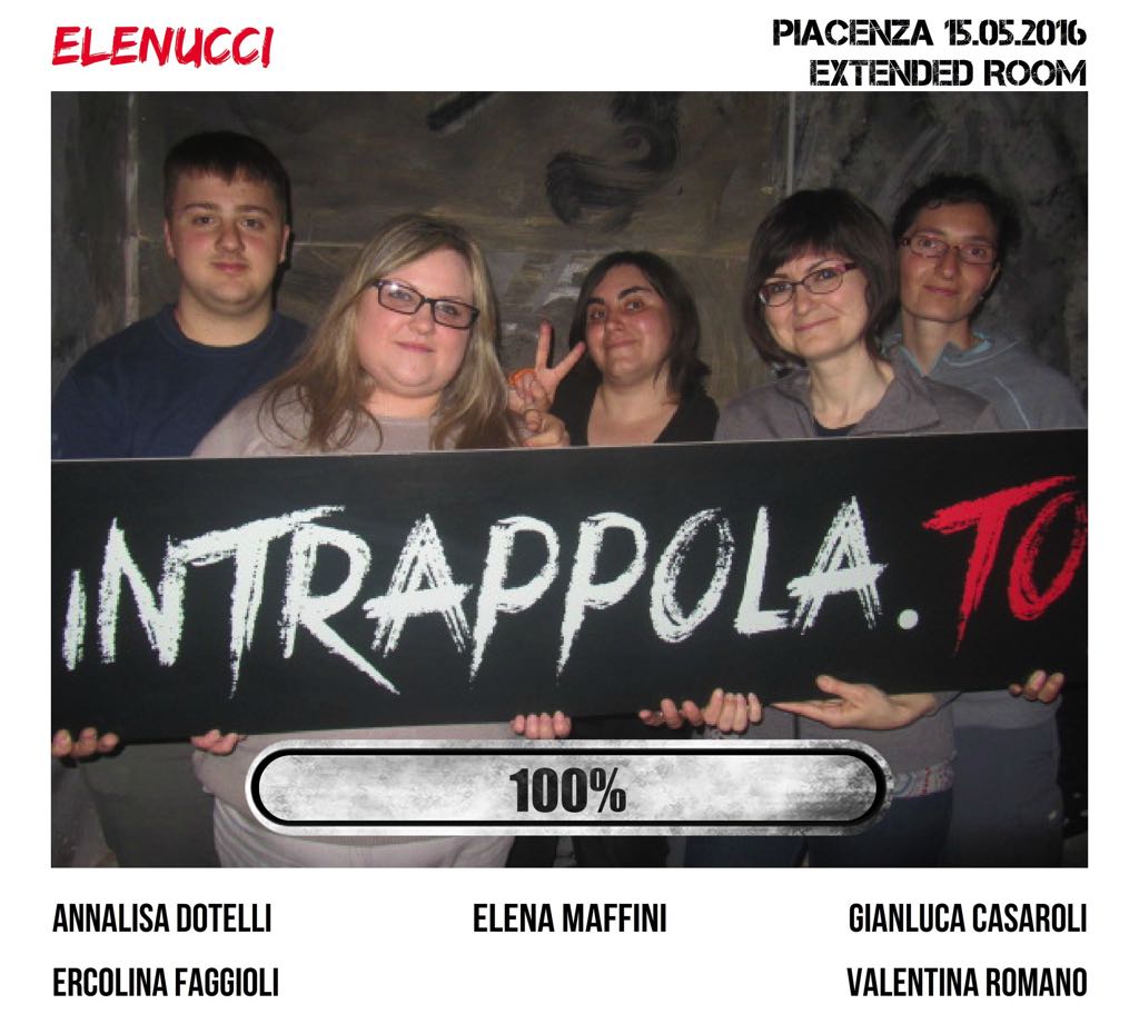 Il gruppo Elenucci è fuggito dalla nostra escape room Extended Room