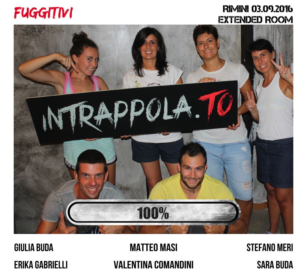 Il gruppo fuggitivi è fuggito dalla nostra escape room Extended Room