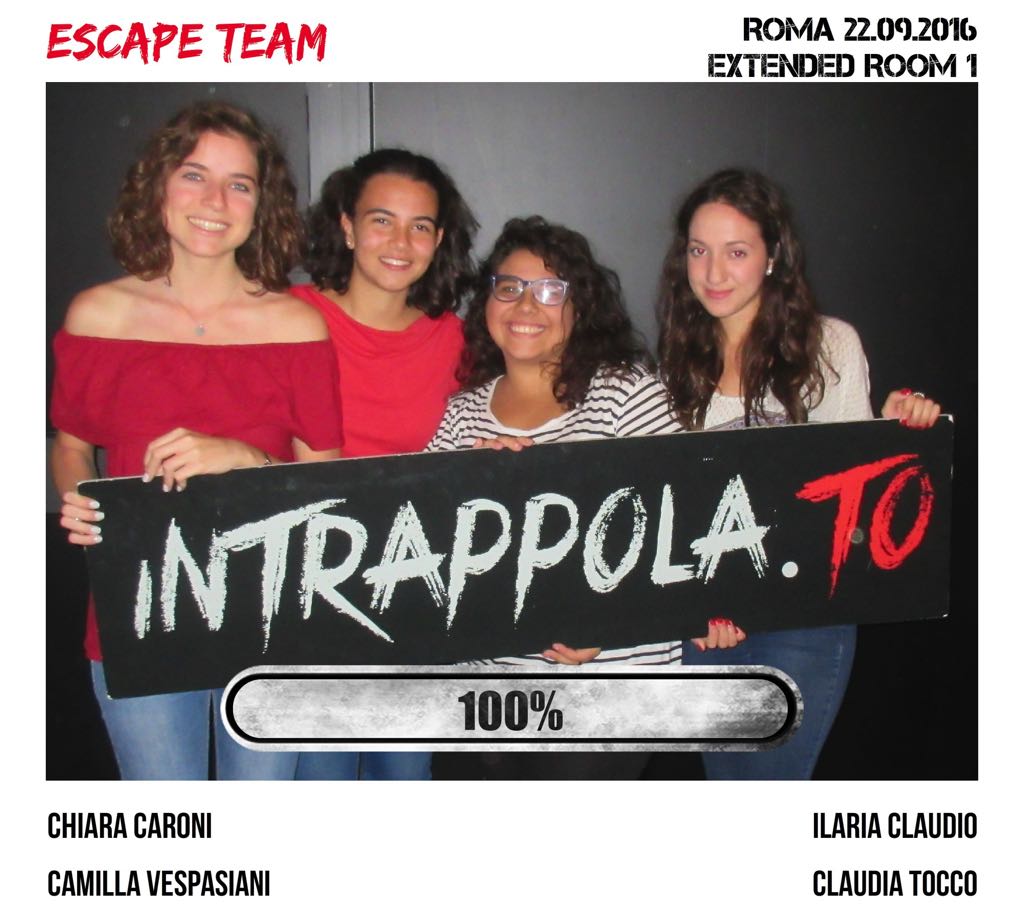 Il gruppo Escape Team è fuggito dalla nostra escape room Extended Room
