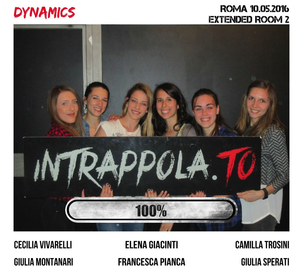 Il gruppo dynamics è fuggito dalla nostra escape room Extended Room