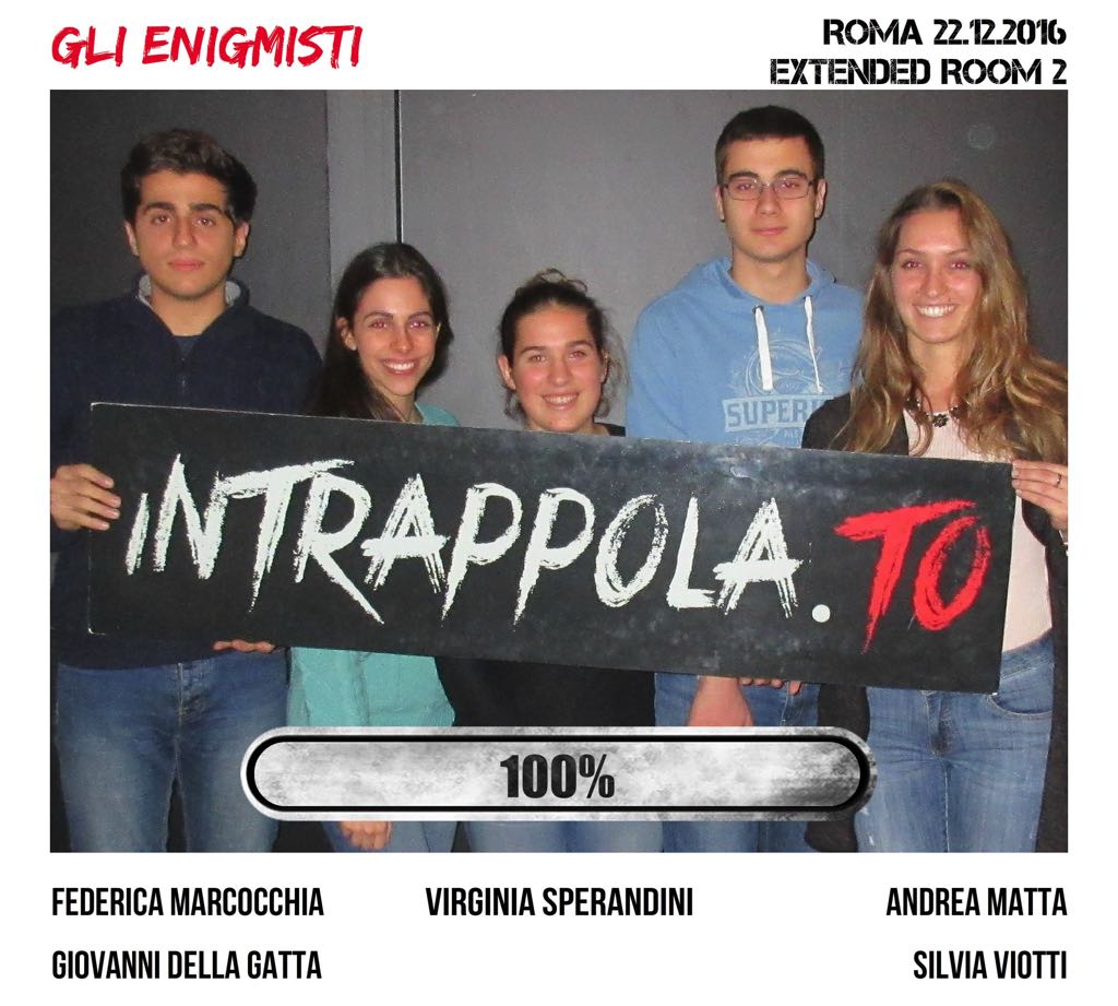 Il gruppo gli enigmisti è fuggito dalla nostra escape room Extended Room