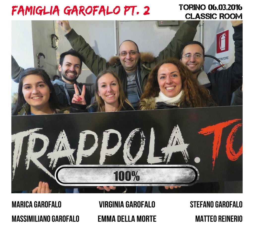 Il gruppo famiglia Garofalo pt. 2 è fuggito dalla nostra escape room Classic Room
