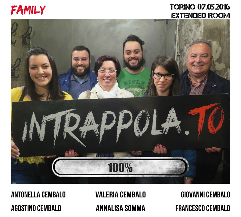 Il gruppo family è fuggito dalla nostra escape room Extended Room