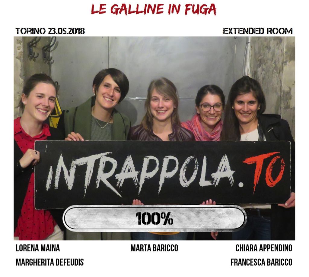 Il gruppo le galline in fuga è fuggito dalla nostra escape room Extended Room