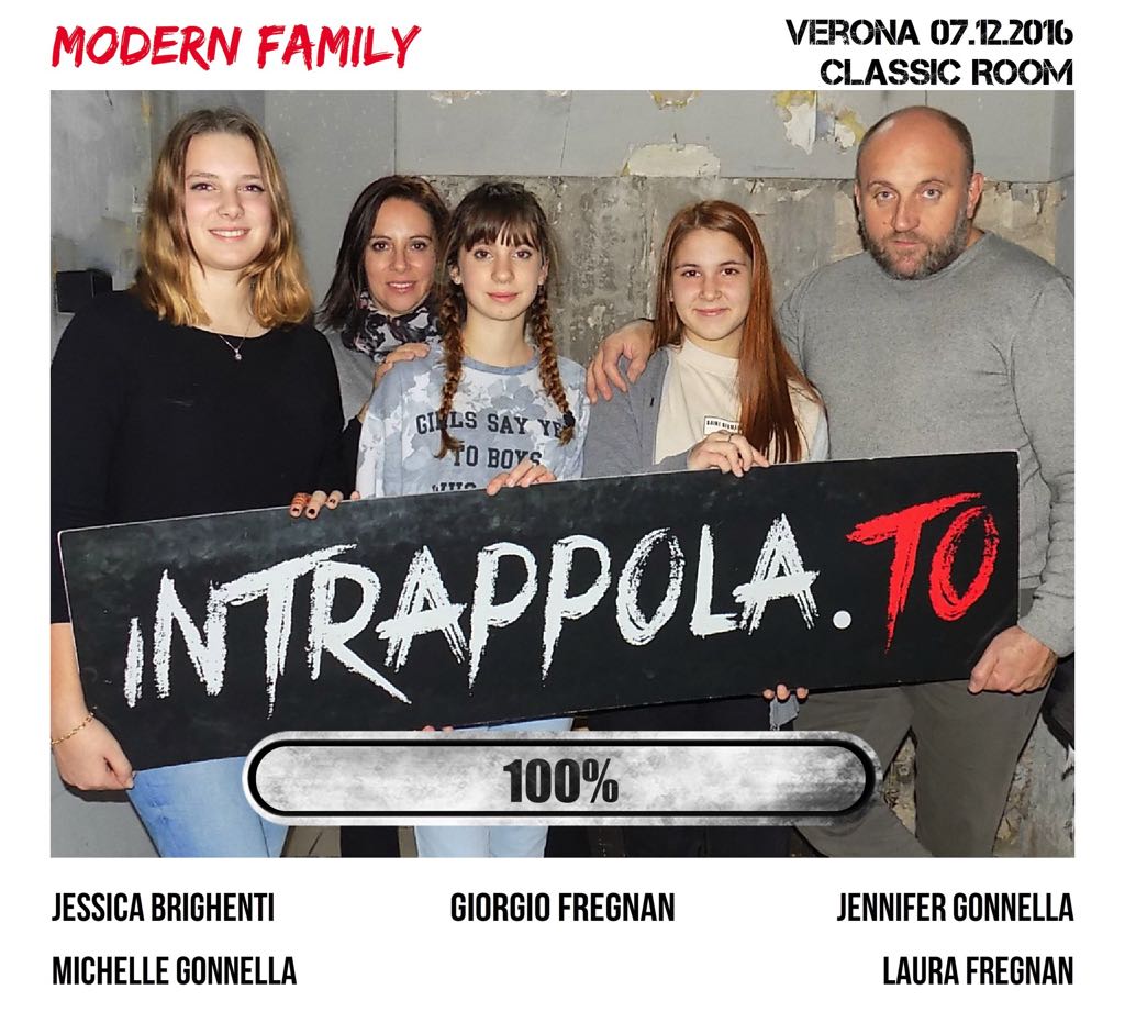 Il gruppo MODERN FAMILY è fuggito dalla nostra escape room Classic Room