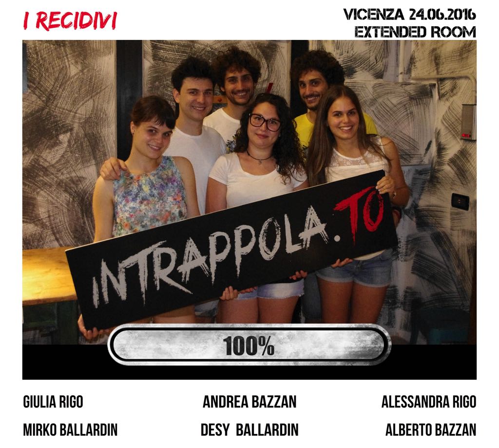 Il gruppo I Recidivi è fuggito dalla nostra escape room Extended Room